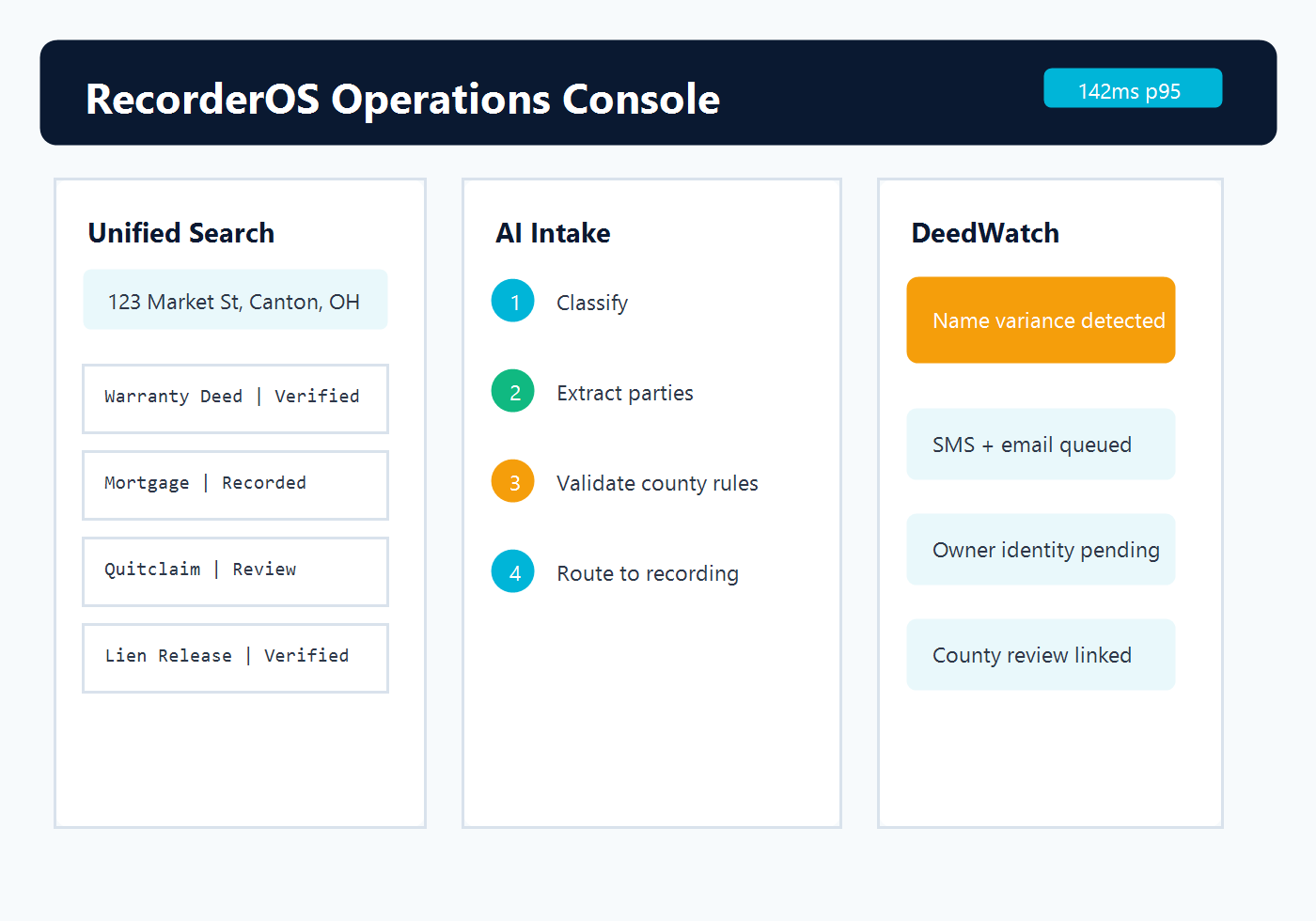 RecorderOS search and intake dashboard preview